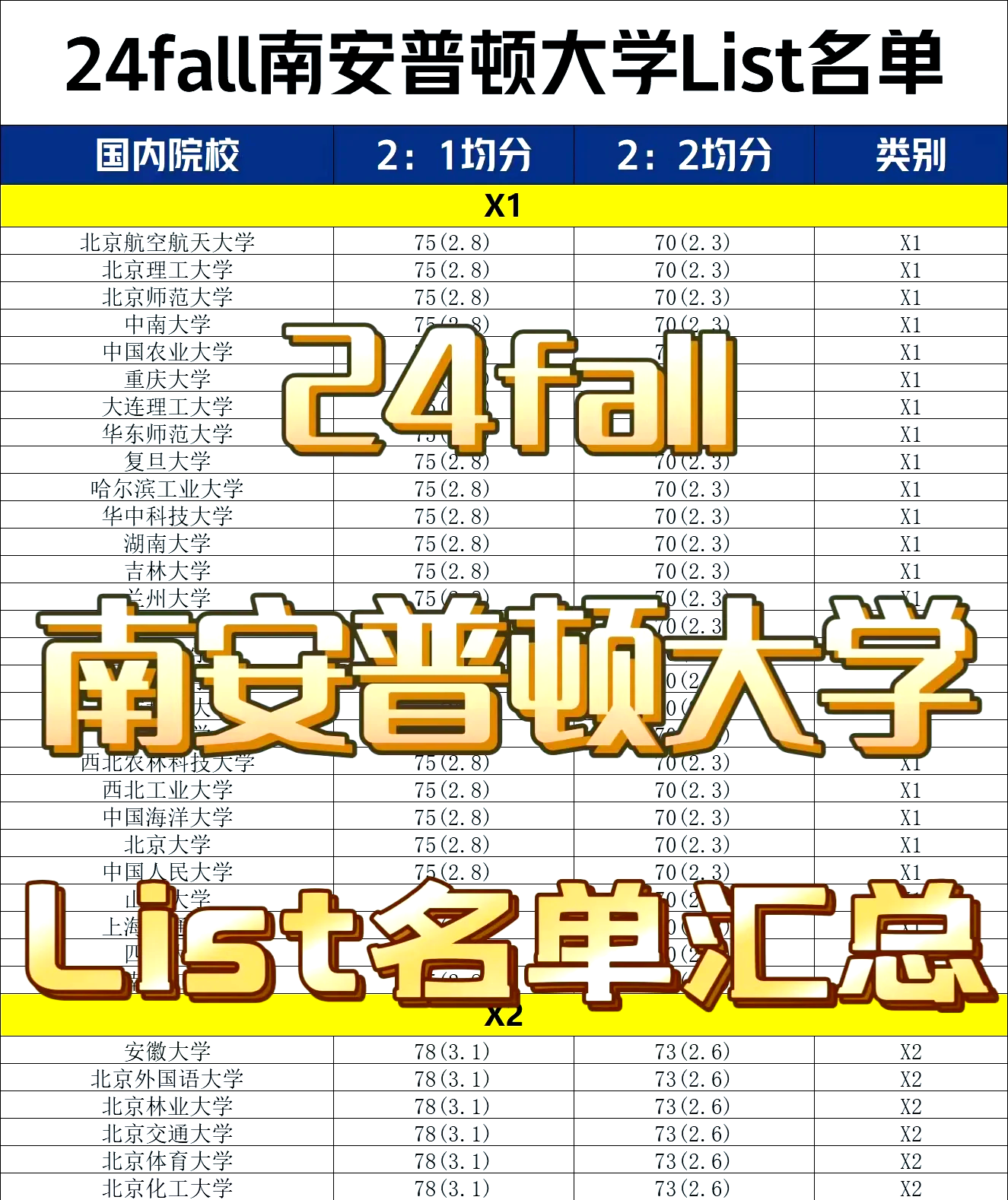南安普顿主场大胜，豪取分升至积分榜前列的简单介绍