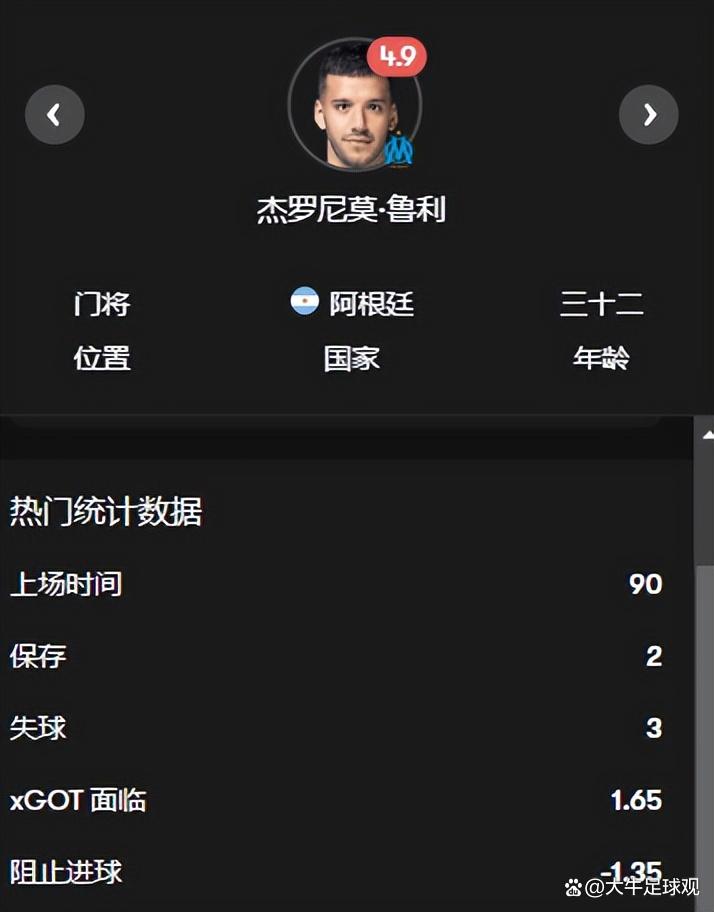 马赛客场取分，保持不败纪录继续的简单介绍