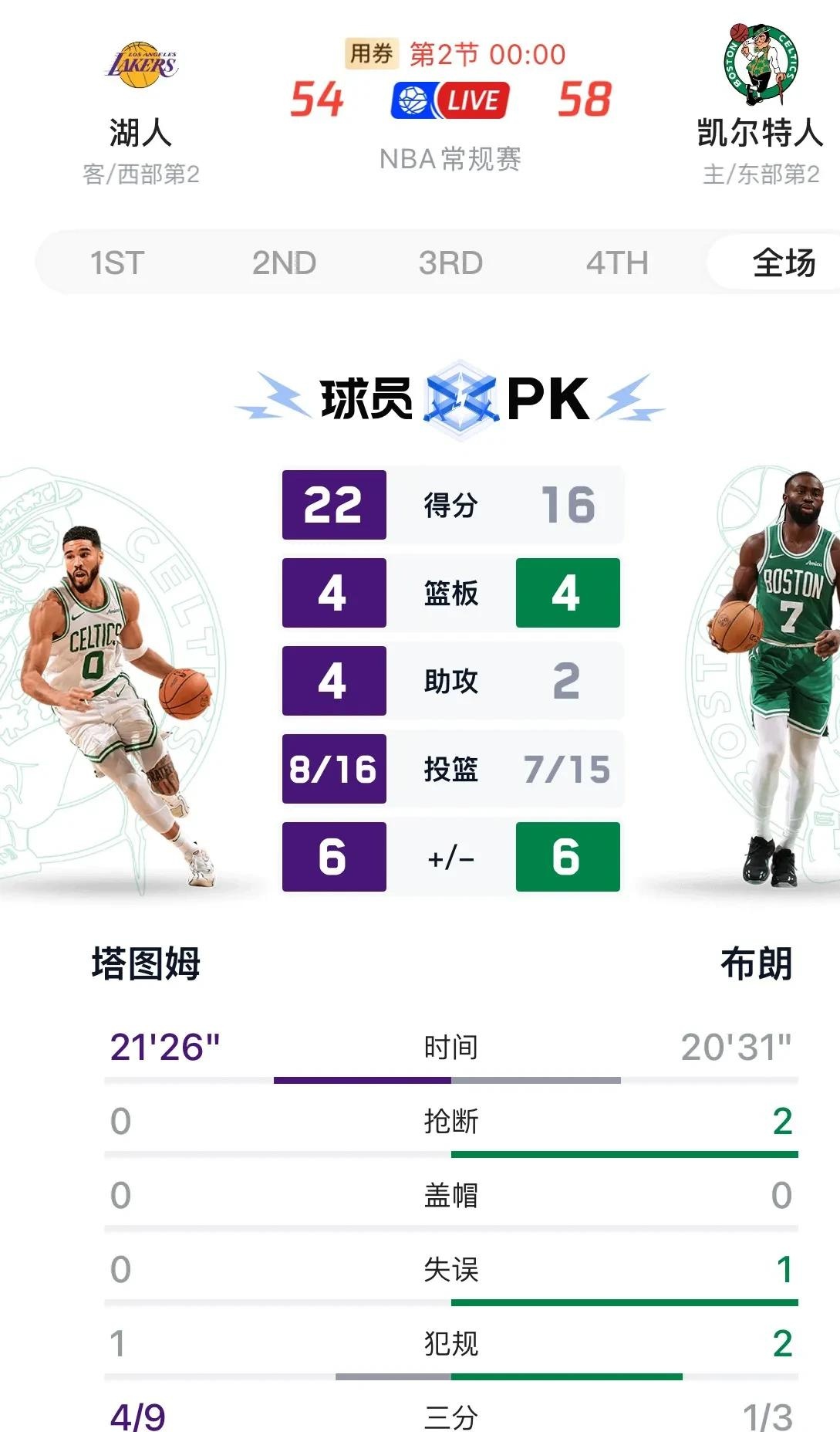 JNH体育-湖人主场胜篮网,战绩继续领跑