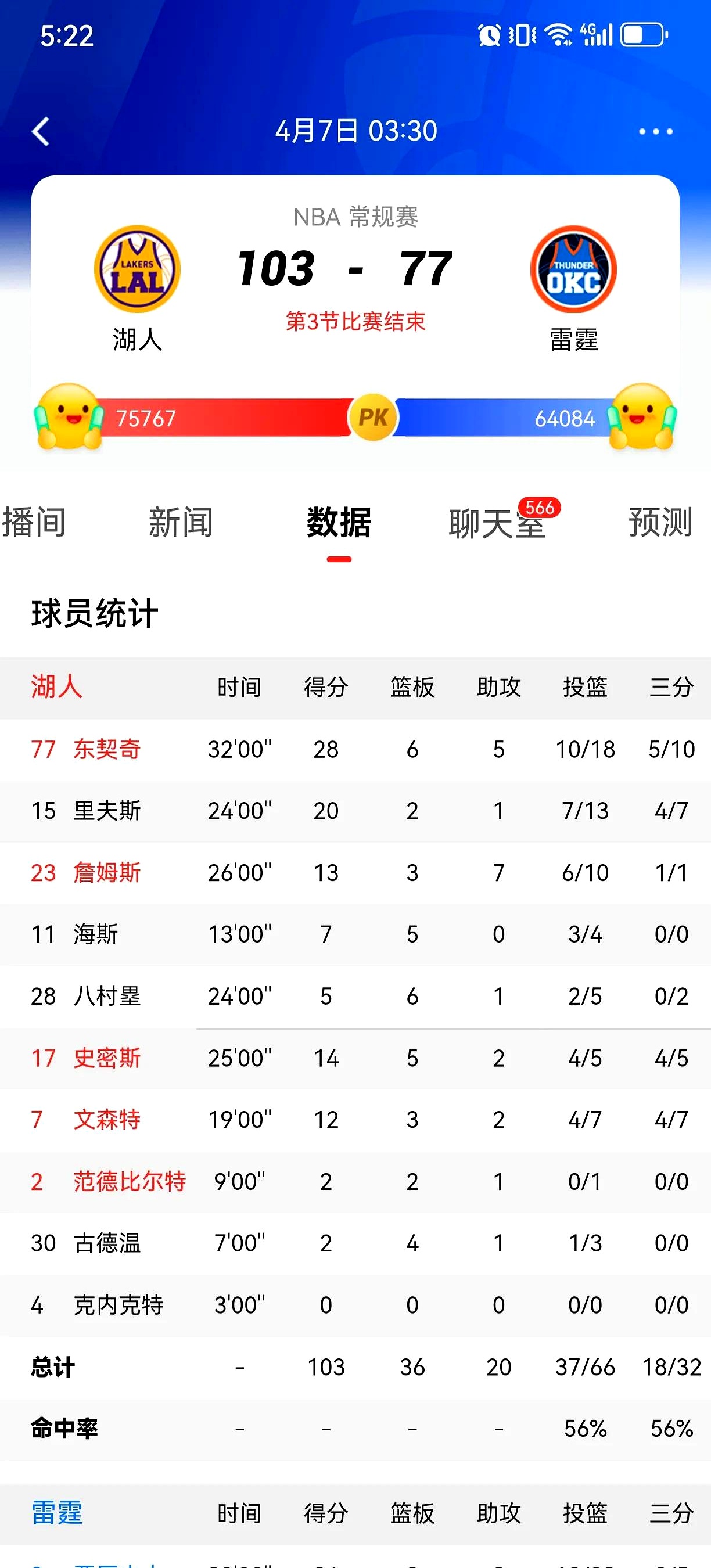 湖人主场胜篮网,战绩继续领跑 湖人主场胜篮网,战绩继续领跑