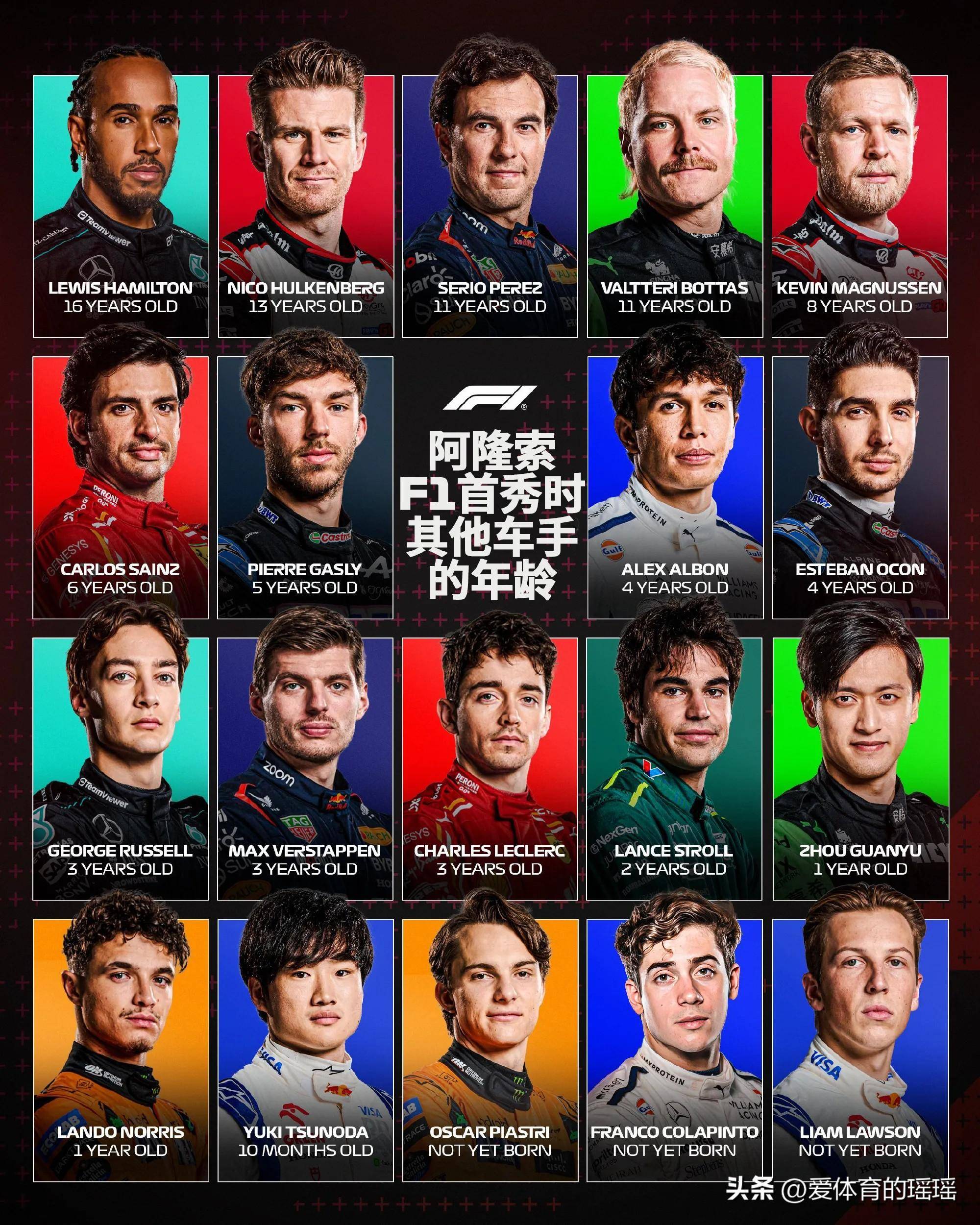 JNH体育-梅赛德斯横扫阿斯顿马丁，阿隆索刷新纪录