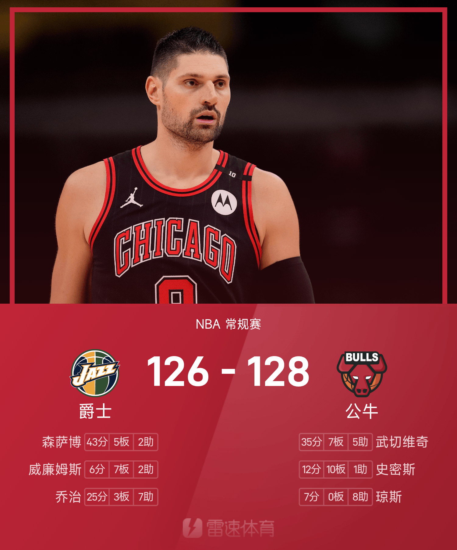 热火对阵爵士，武切维奇持续制造杀伤